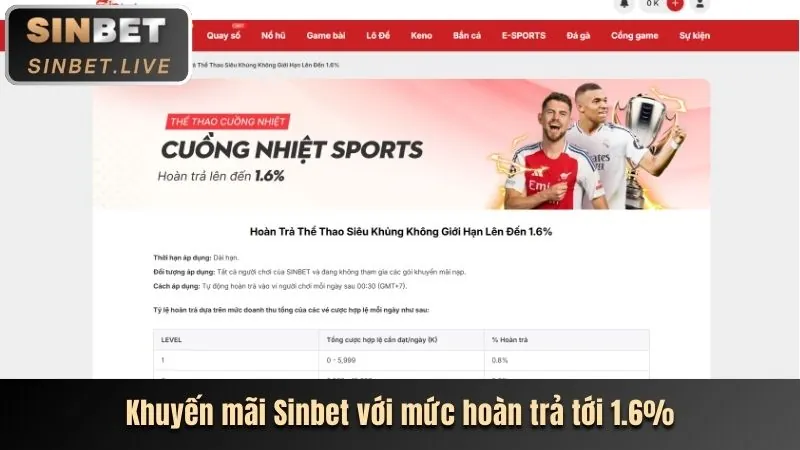 Hướng dẫn nhận ưu đãi bet39